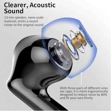 Wireless Earbuds,Black Bluetooth Headphones